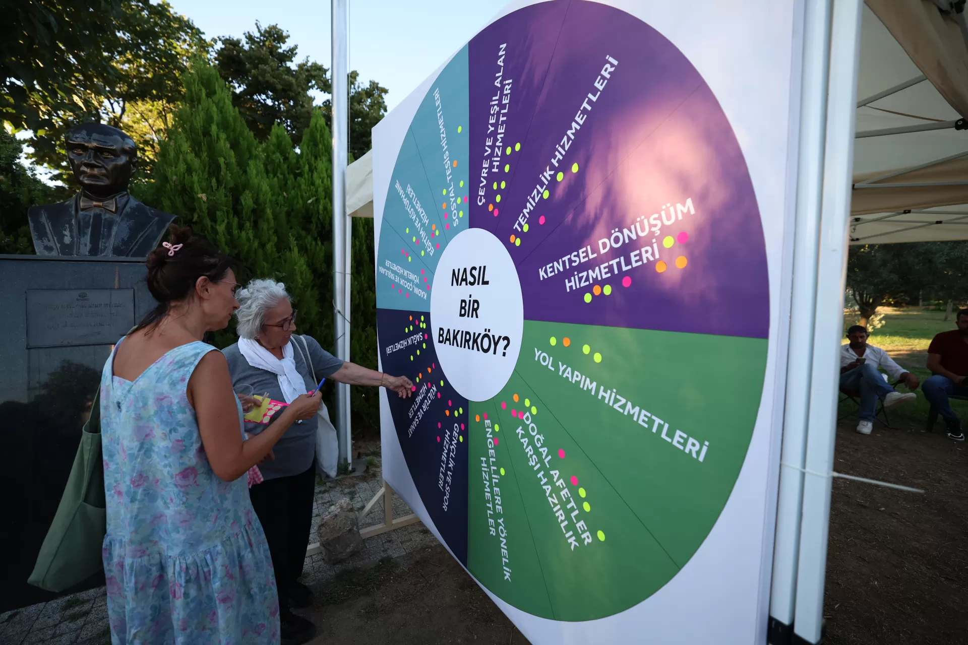 BAKIRKÖYLÜLER GELECEĞİNİ BİRLİKTE PLANLIYOR